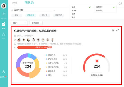 统一工作模式 梅州软件研发项目管理的致胜关键